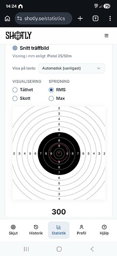Screenshot_20260413_142449_Chrome