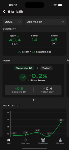 Simulator Screenshot - iPhone 16 Pro Max - 2026-01-26 at 09.50.40